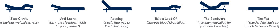 adj-positions.jpg adj-positions.jpg