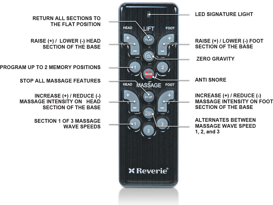 rev-remote-5d7s.jpg rev-remote-5d7s.jpg